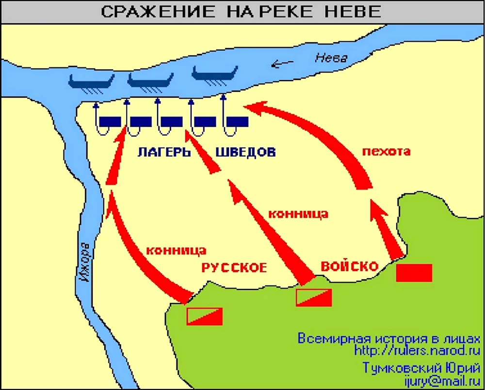 Невская битва 1240 схема сражения