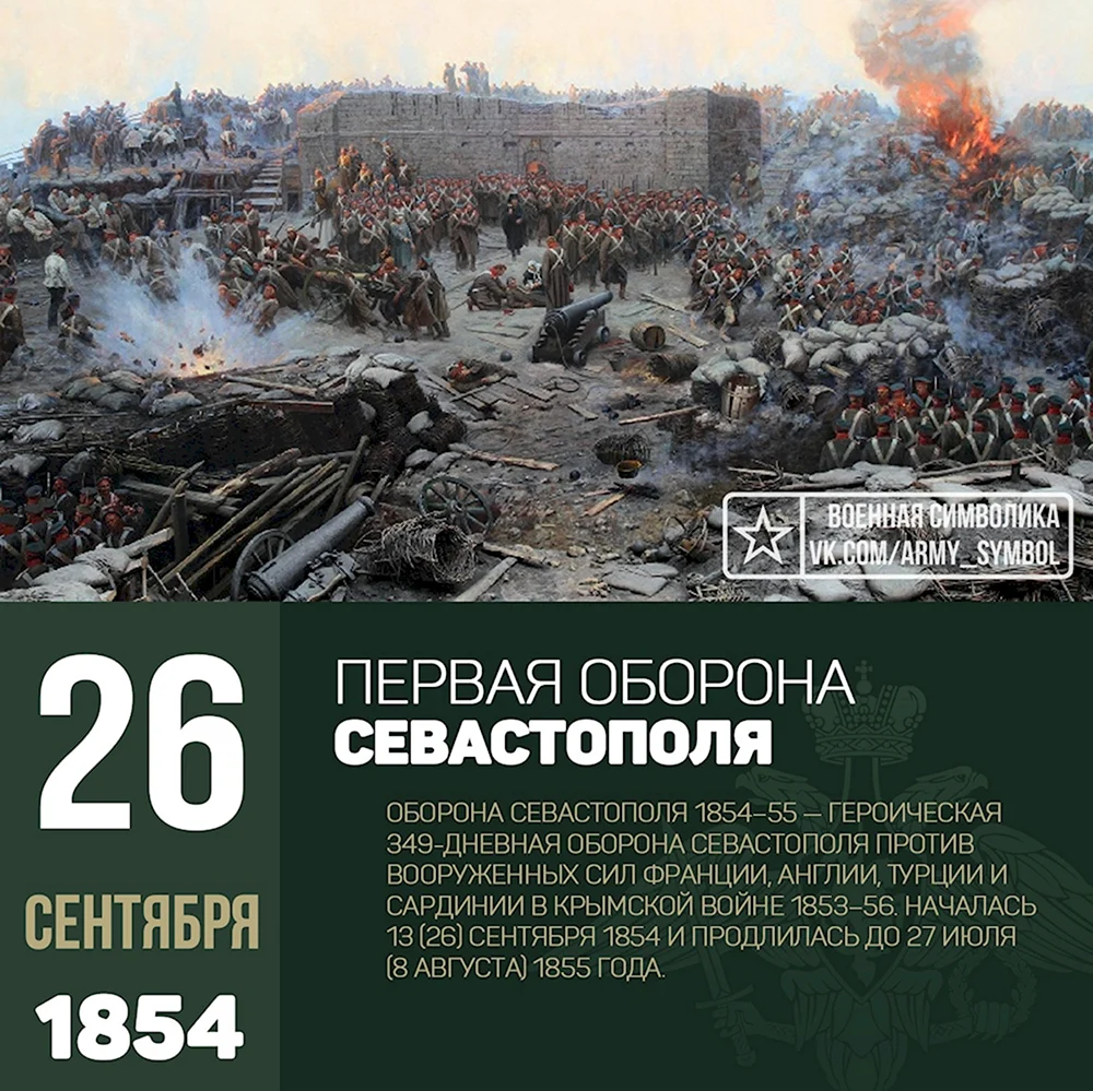 Оборона Севастополя сентябрь 1854–август 1855 г.