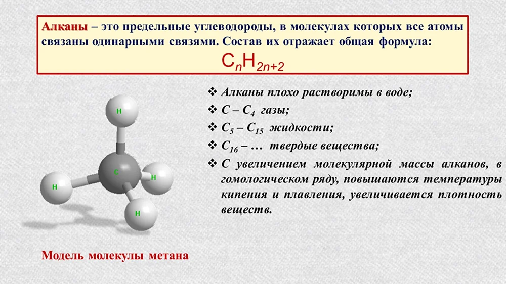 МОДЕЛЬ QSPR ДЛЯ ПРОГНОЗА ТЕМПЕРАТУР ВСПЫШКИ АЛКАНОВ ПО ТОПОЛОГИЧЕСКИМ ХАРАКТЕРИСТИКАМ МОЛЕКУЛ