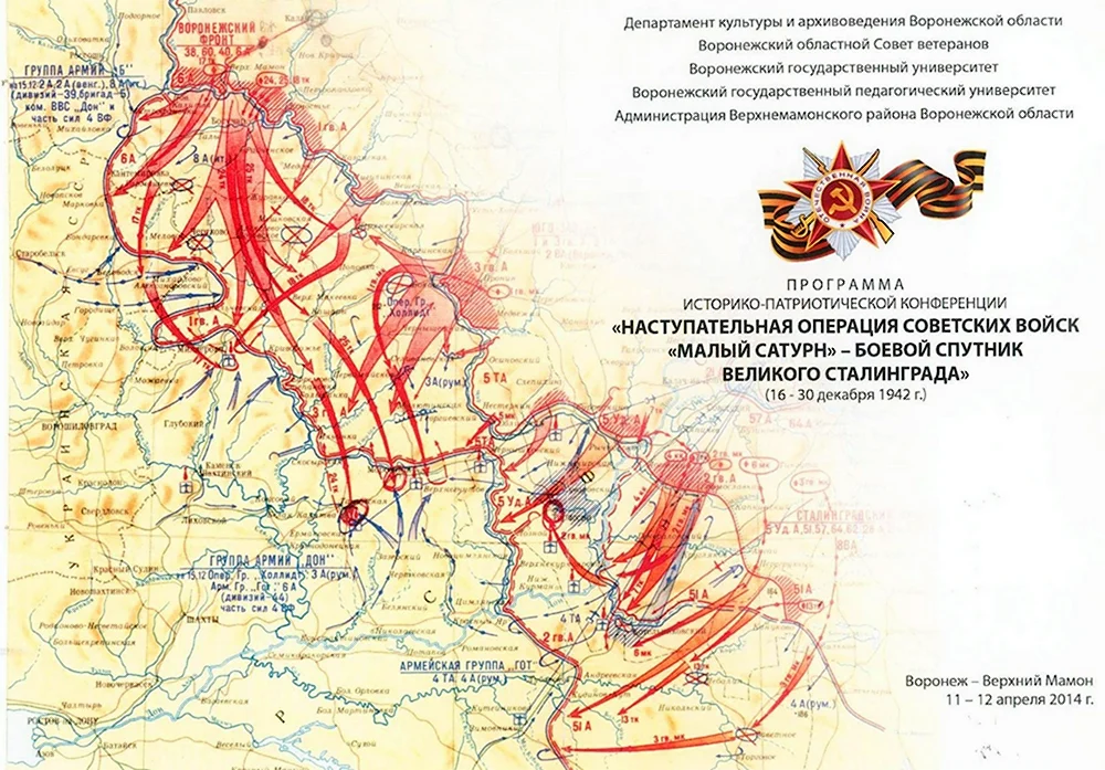 Операция малый Сатурн Сталинградская битва