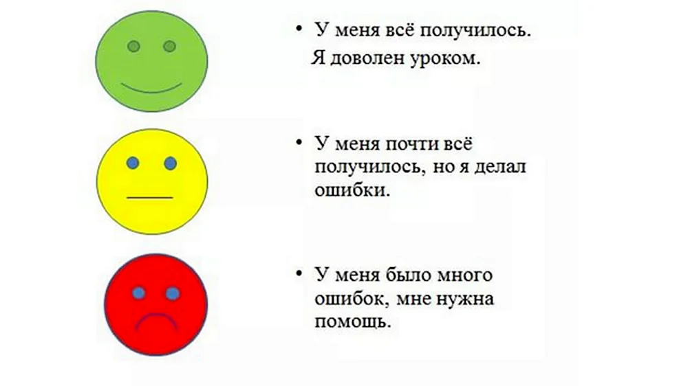 Оцениванивание на уроках