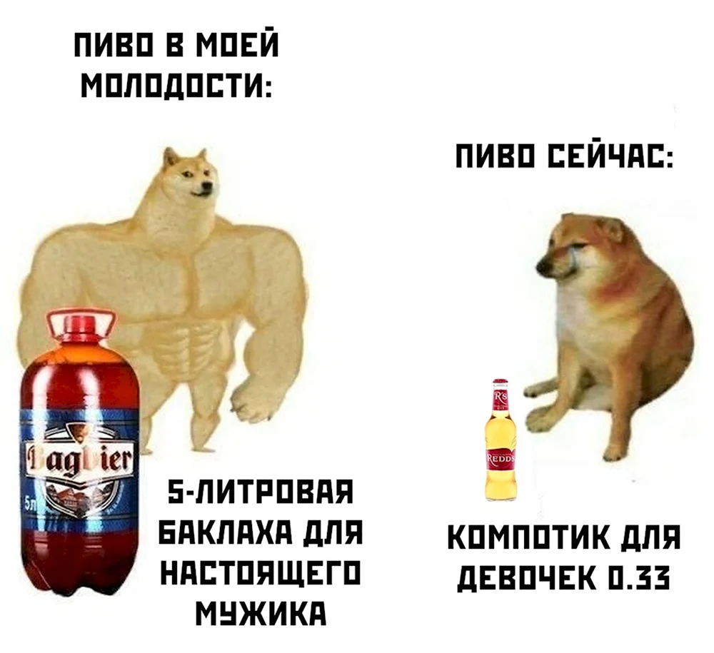 Пиво раньше и сейчас