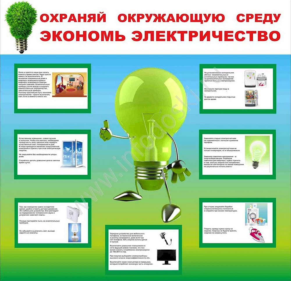 Плакат по экономии электричества