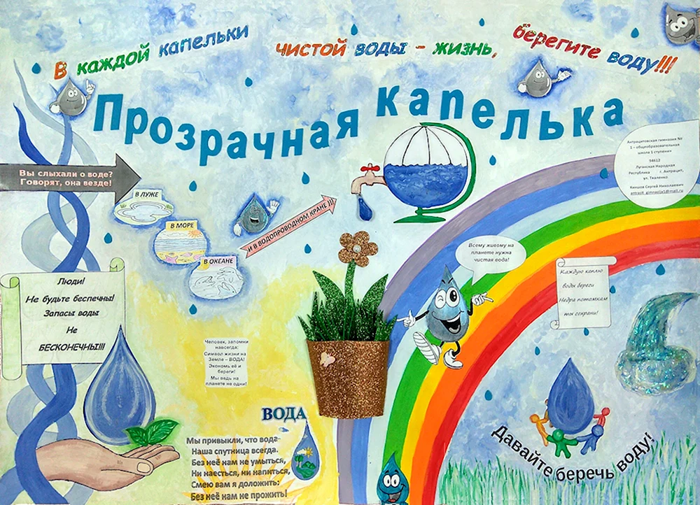 Плакат про воду