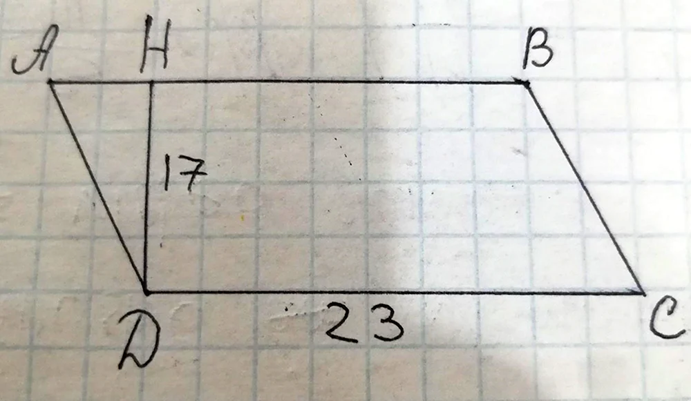 Площадь параллелограмма изображенного на рисунке равна