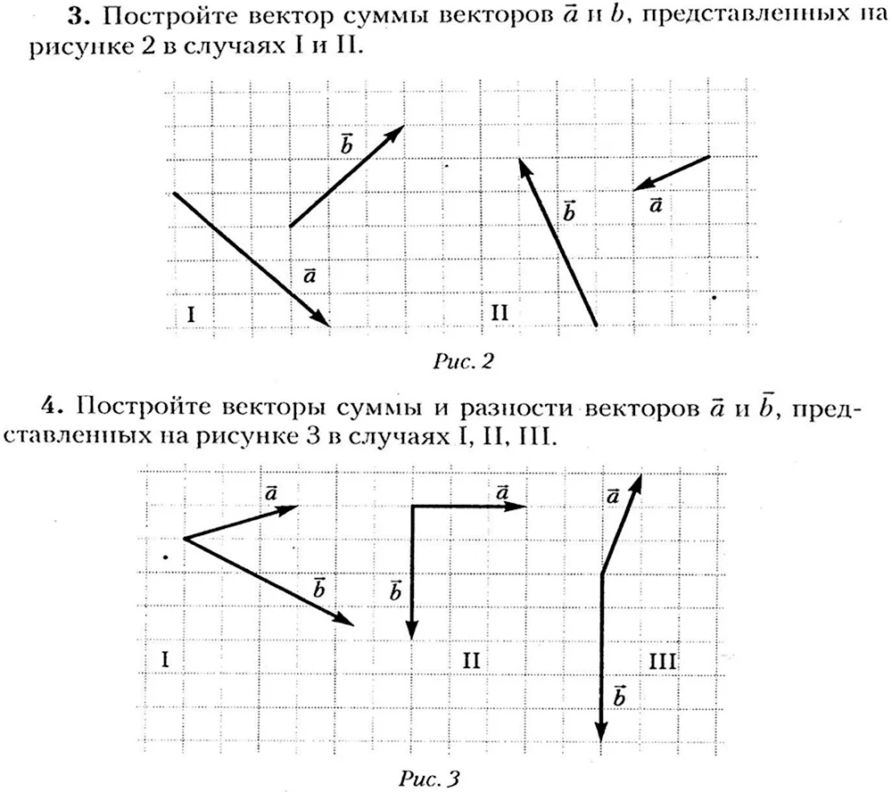 Построение векторов