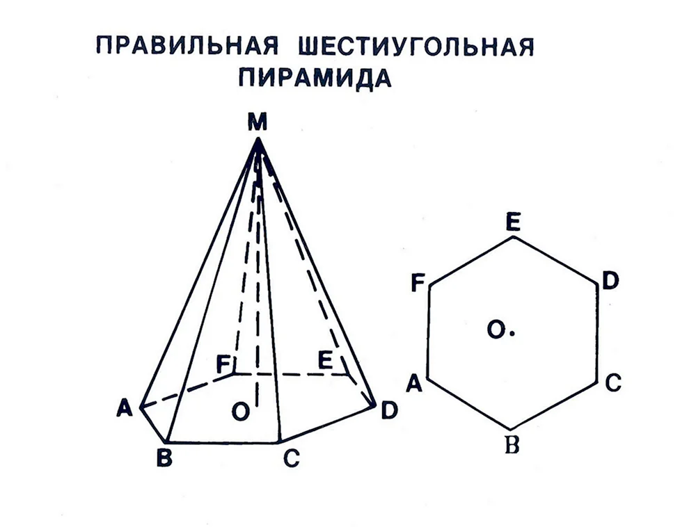 Правильная 6 угольная пирамида