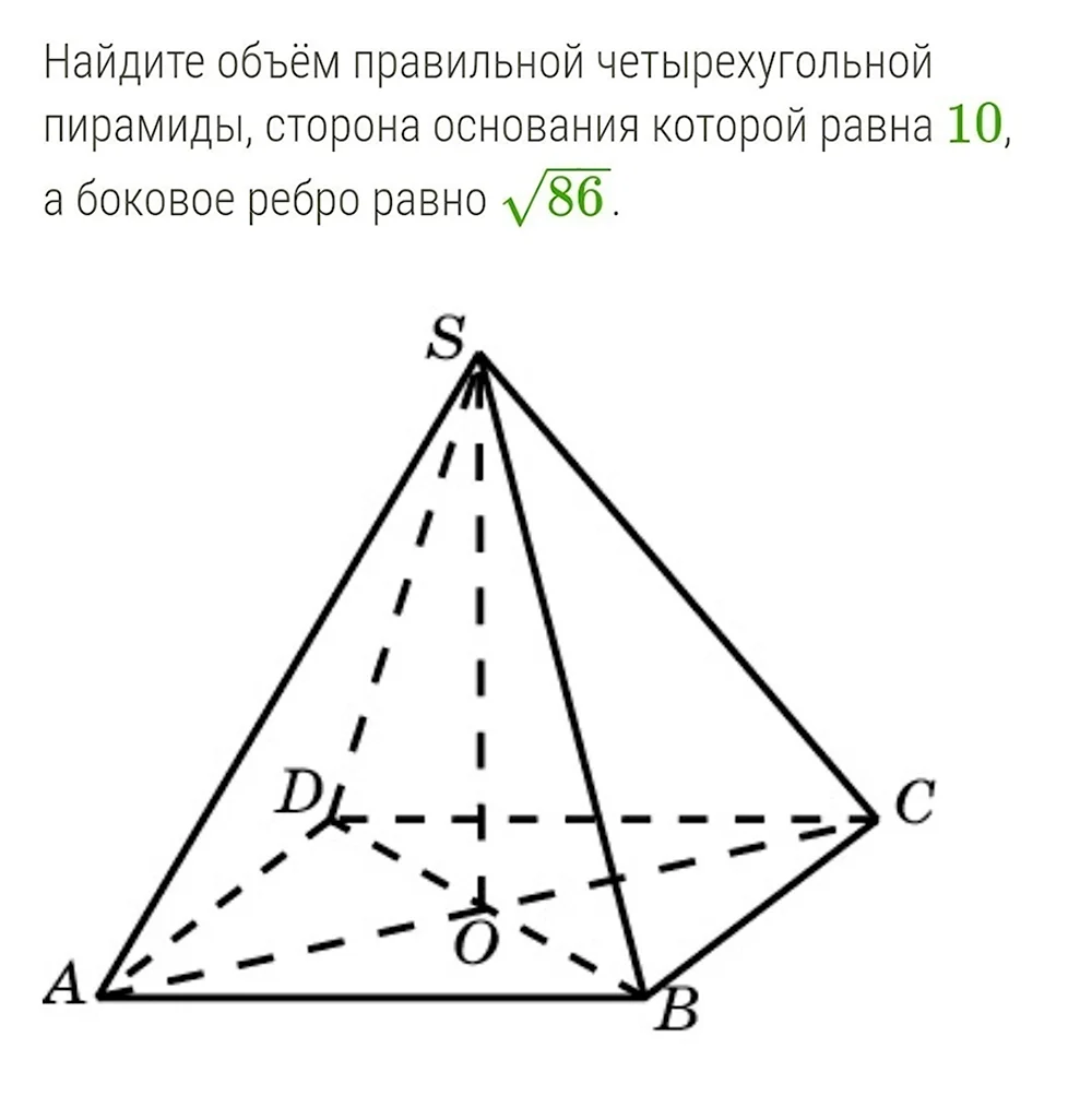 Правильная четырехугольная пирамида геометрия
