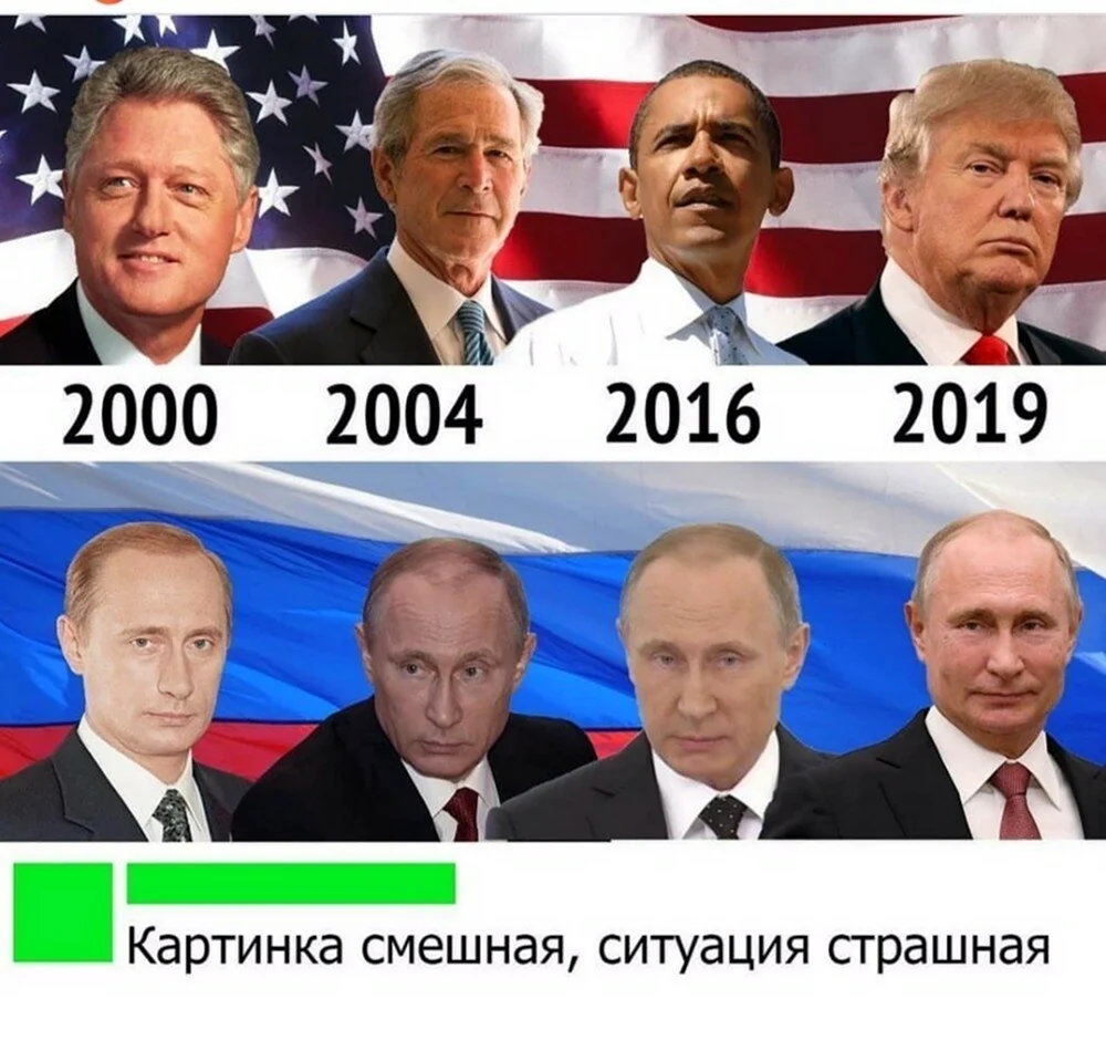 Путин и американские президенты