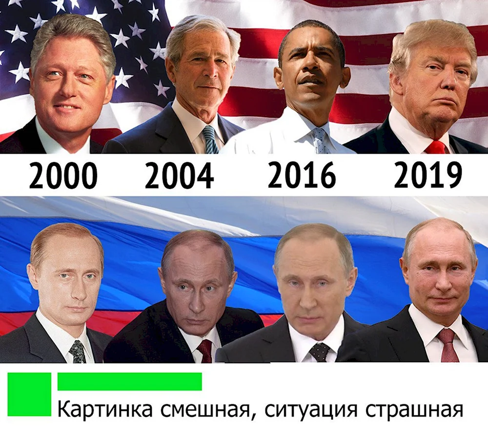 Путин и американские президенты