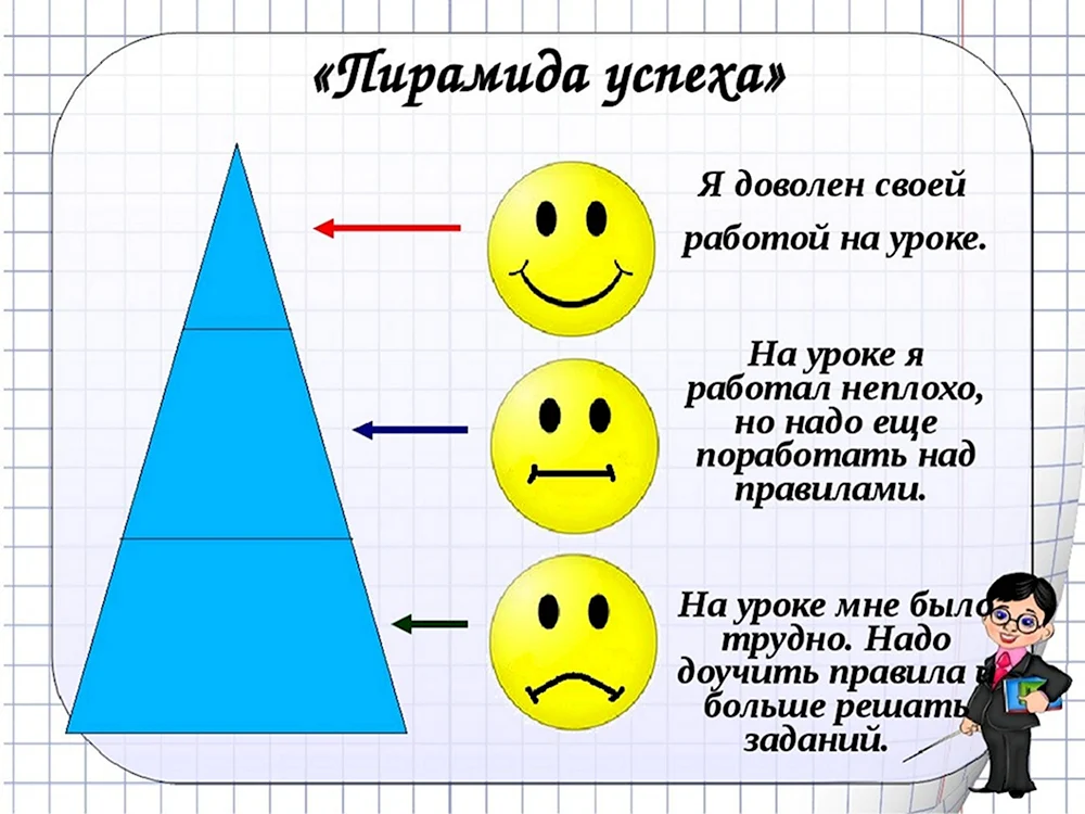 Рефлексия