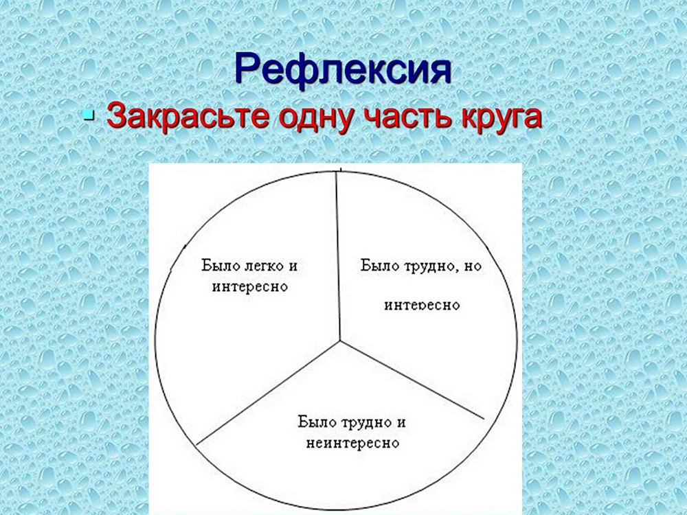 Рефлексия