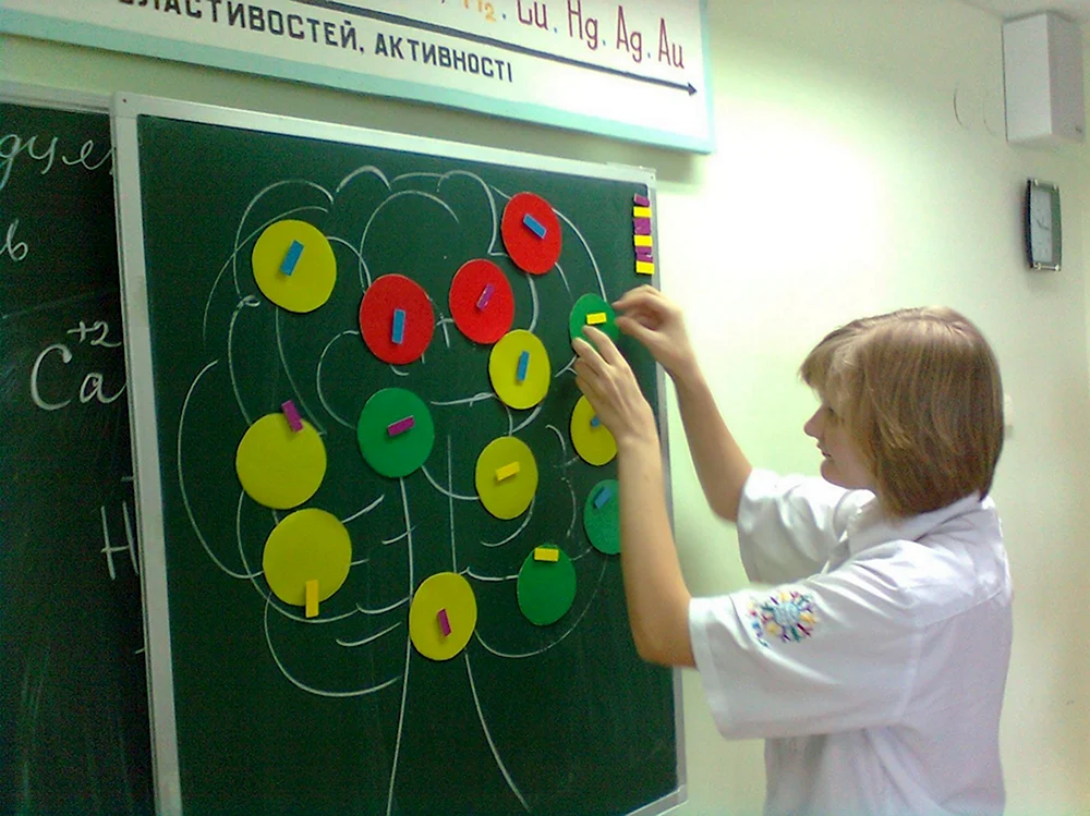 Рефлексия