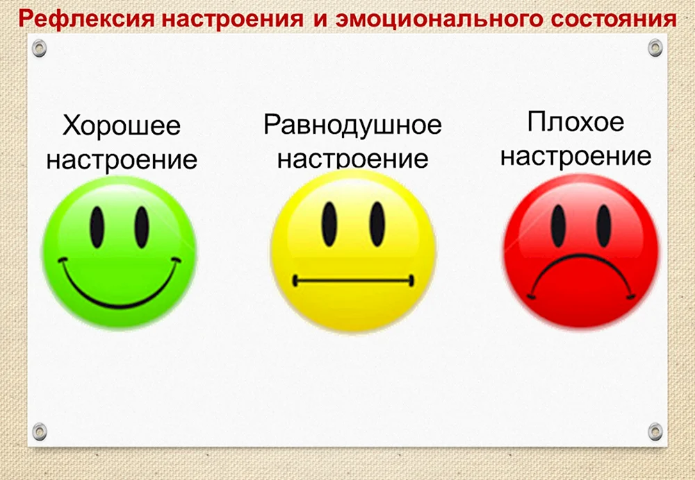 Рефлексия настроения