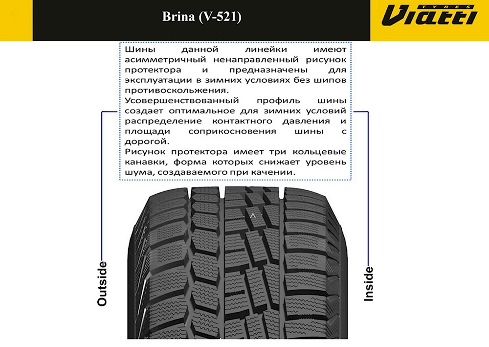 Рисунок шин Viatti Brina v-521