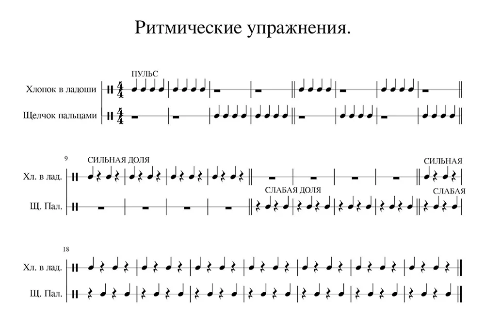 Ритмические упражнения