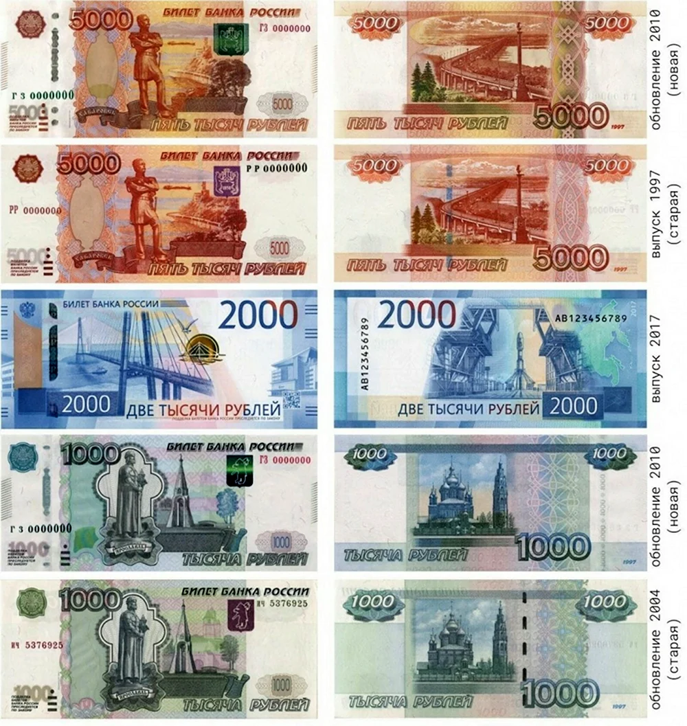 Российские денежные купюры для игры детям