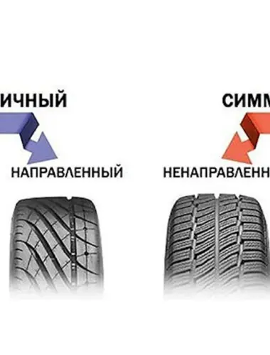 Шины с симметричным ненаправленным рисунком протектора