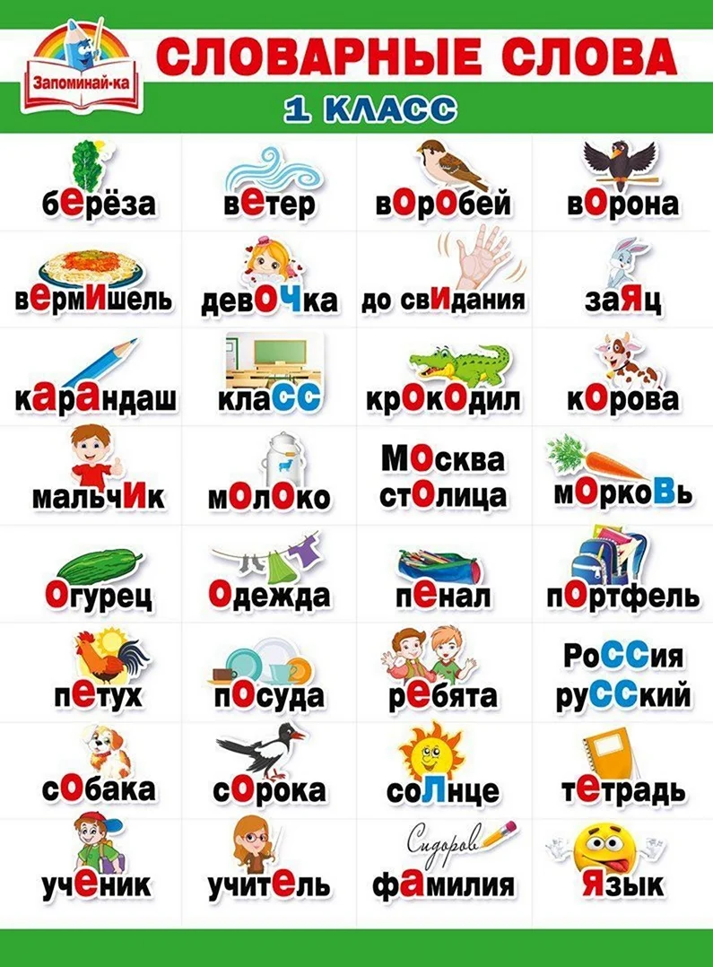 Словарные слова для 1 класса по русскому языку школа России