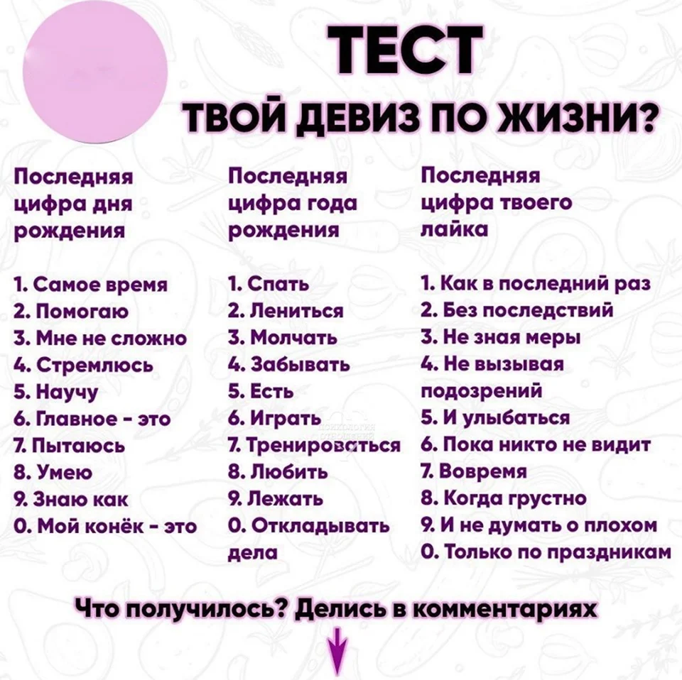 Смешные тесты