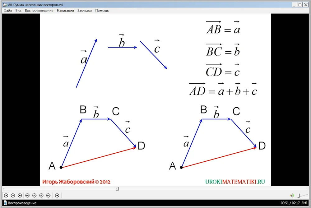 Сумма нескольких векторов 9 класс правило