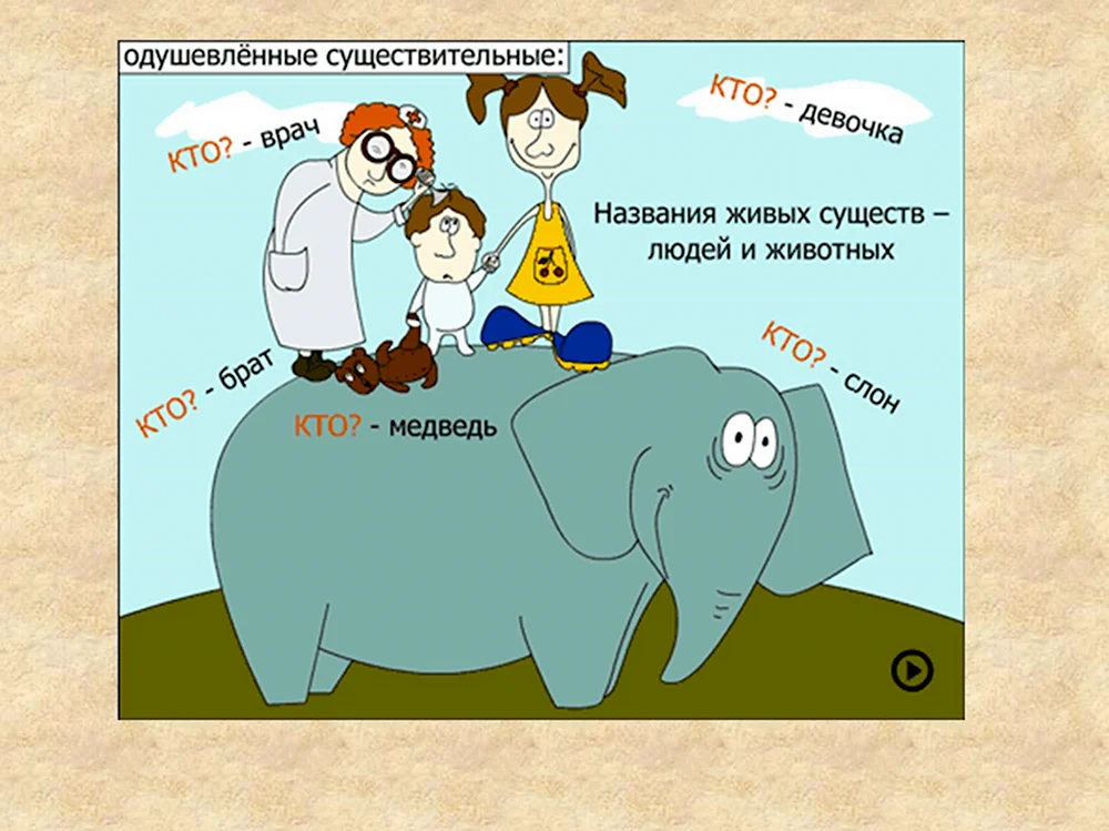 Существительное в виде человека