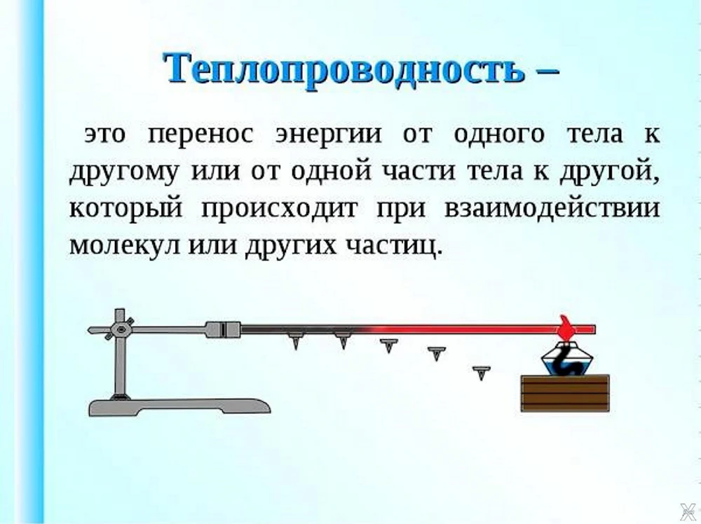 Теплопроводность