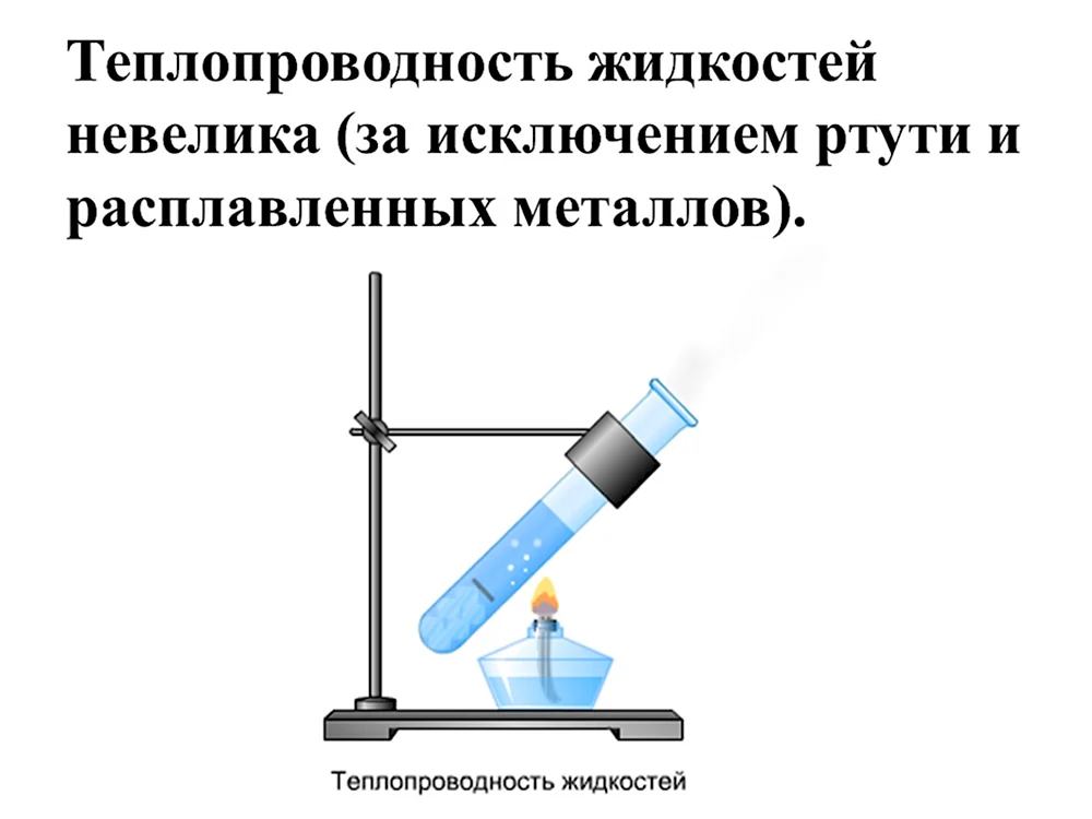 Теплопроводность жидкостей