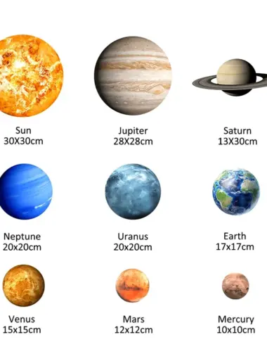 Цвета планет солнечной системы по порядку
