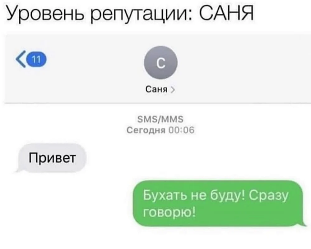 Уровень репутации Саня