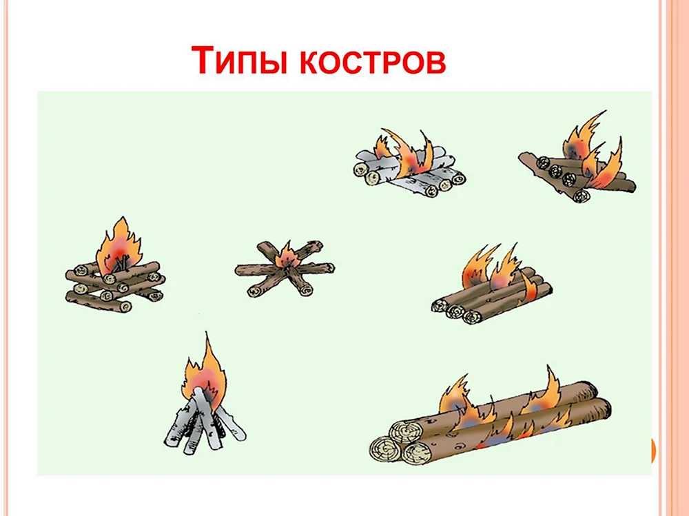 Виды костров для дошкольников