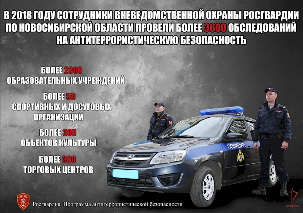 Вневедомственная охрана Росгвардия реклама