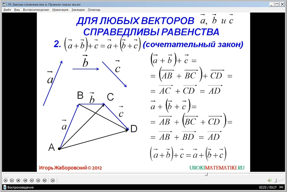 Законы сложения векторов