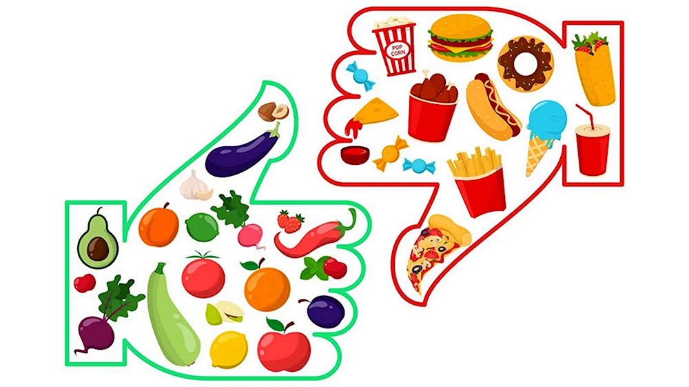 Здоровая и нездоровая еда для детей