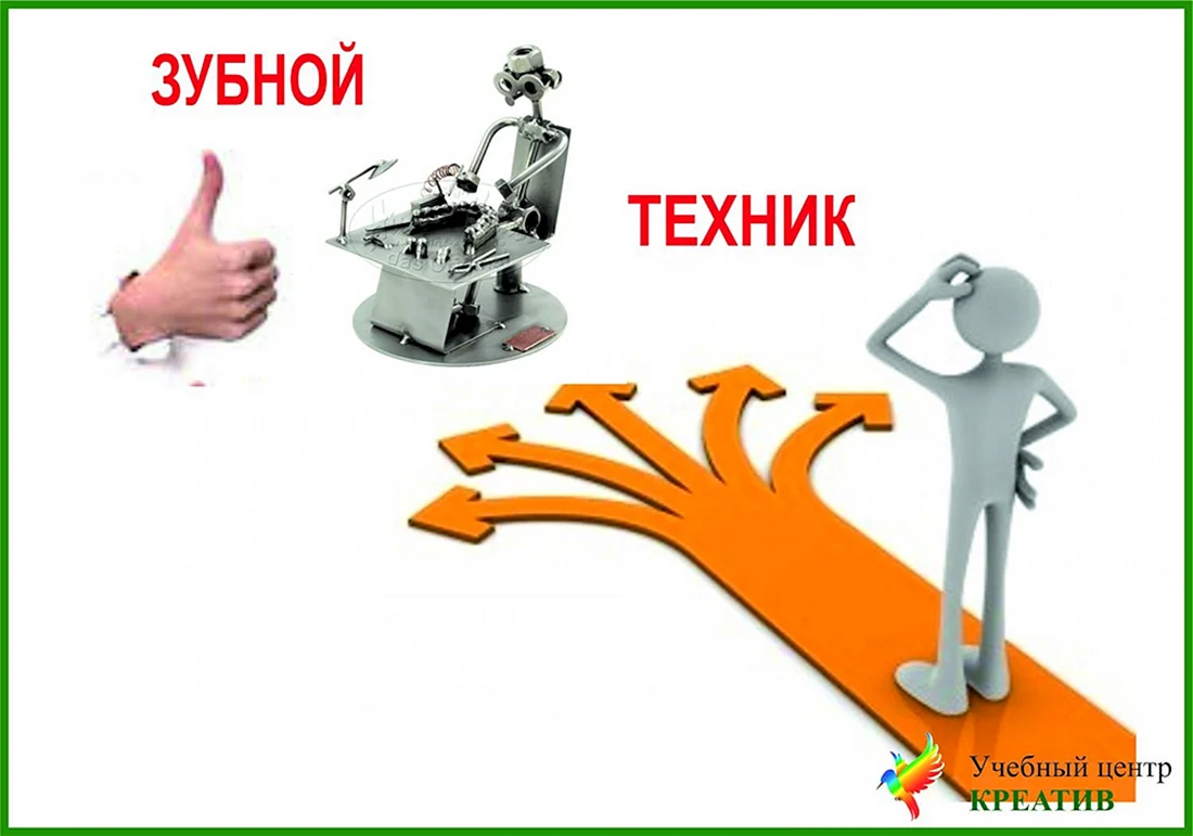 День зубного техника