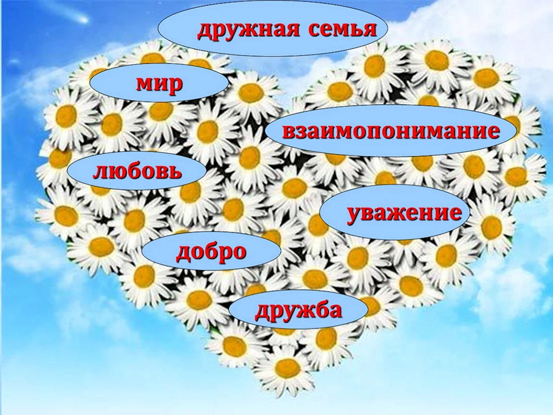 Акция все традиции важны. Любовь и взаимопонимание в семье. Семья это счастье. Открытка дружная семья. Ромашка день семьи.