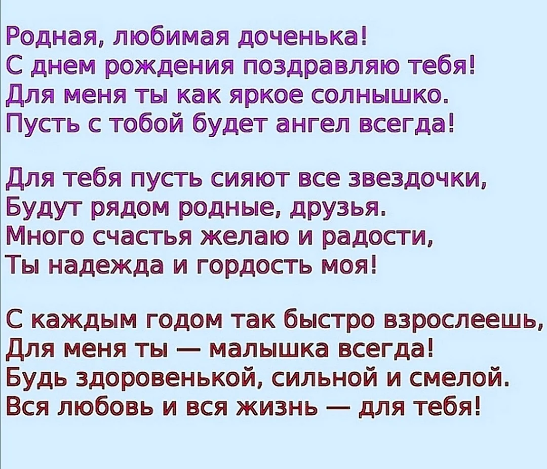 Поздравления с днем рождения 22 года 😎 – самые лучшие пожелания