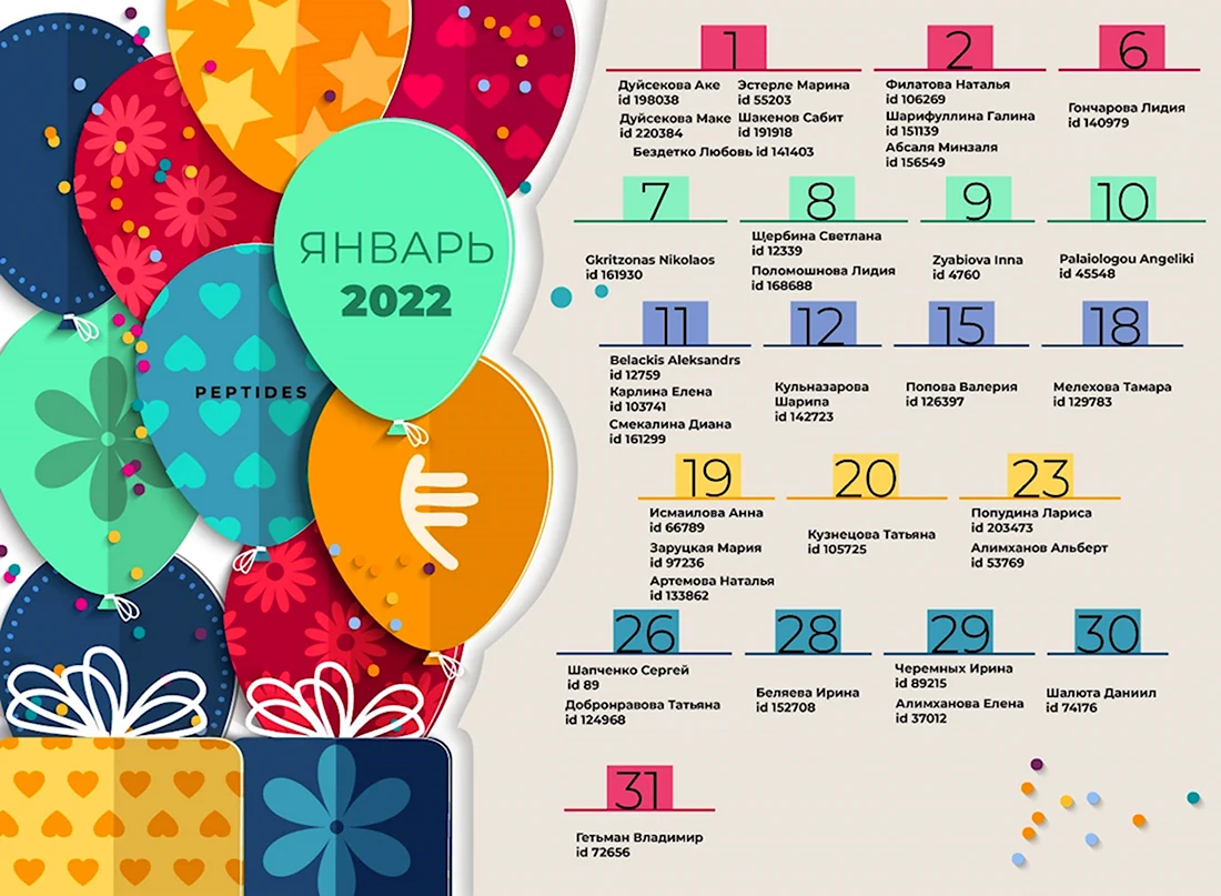 Поздравляем именинников декабря