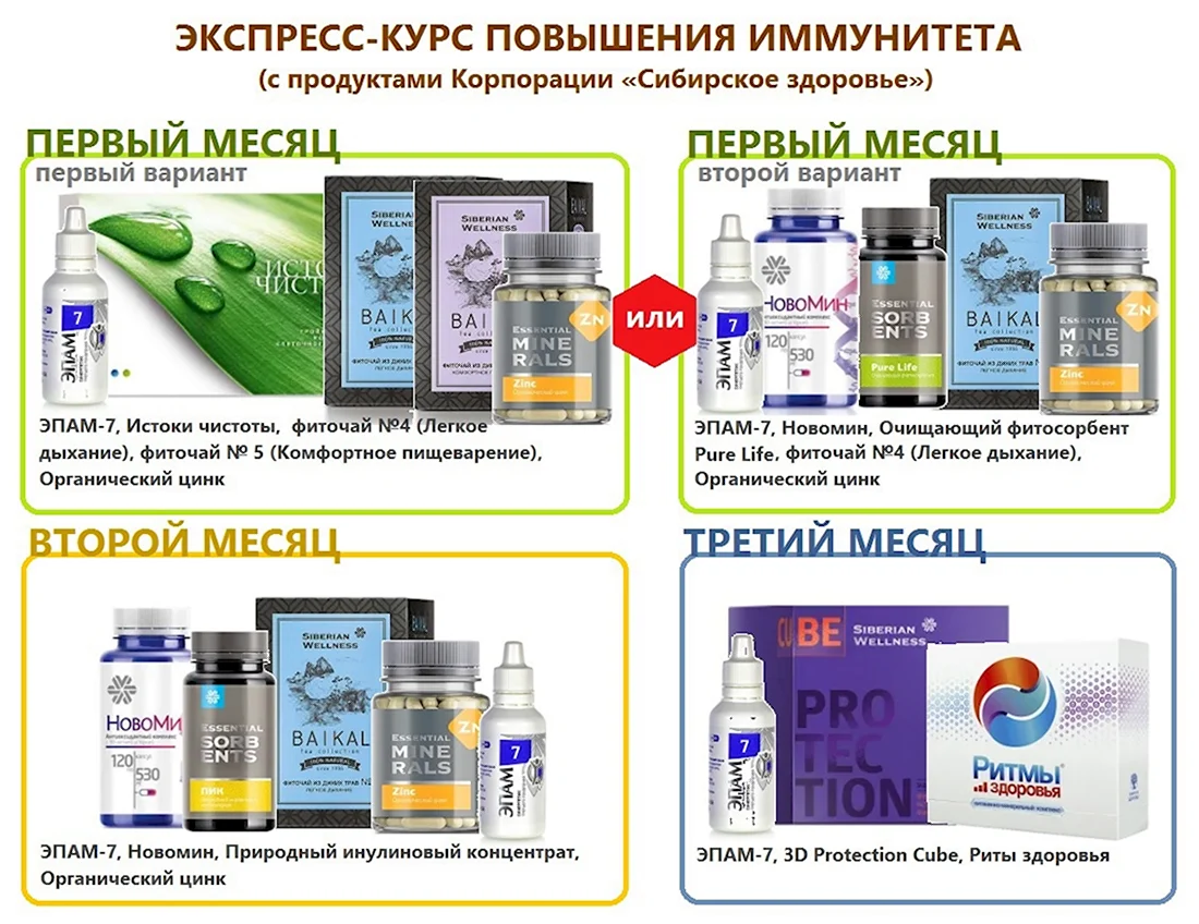 Сибирское здоровье продукция для иммунитета