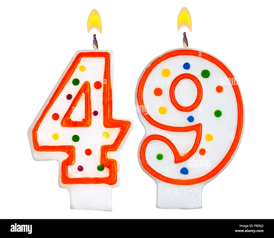 Цифра 40 на день рождения