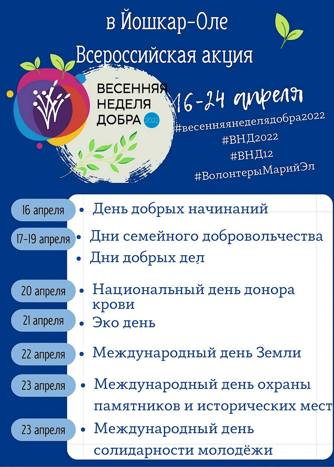 Весенняя неделя добра 2022