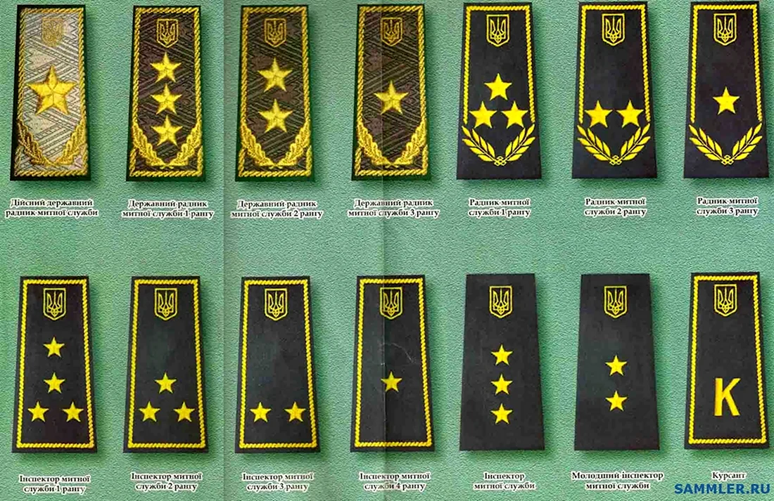 Звания в таможенной службе России
