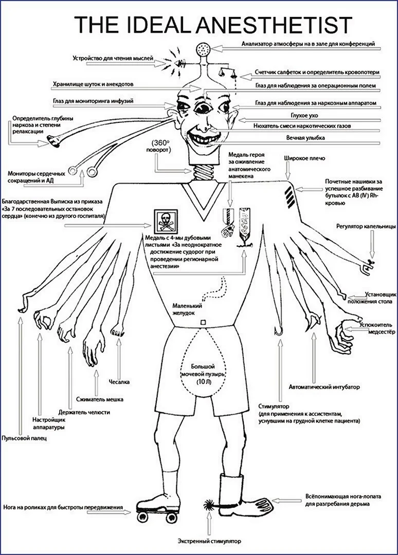 Идеальный анестезиолог